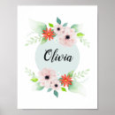 Search for shower nursery decor Flowers