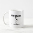 Search for obese mugs Fat