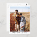 Search for advice and wishes weddings Reception activity