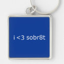 Search for sobriety key rings Inspirational