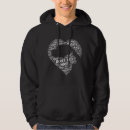 Search for ownership clothing Animal welfare