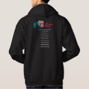 Search for blowfish clothing Rock