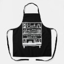 Search for introverted aprons Introverts