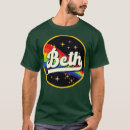 Search for beth clothing Graduation