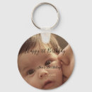 Search for twenty first key rings Calligraphy typography elegant