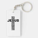 Search for black jesus key rings Religious
