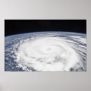 Search for igor posters White