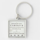 Search for axioms accessories Treatise