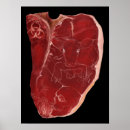 Search for steak posters Cow