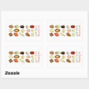 Search for confectionery stickers Sweets