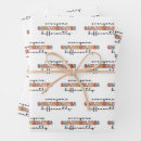 Search for different gift wrap Autistic