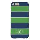Search for iphone iphone 6 cases pattern