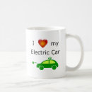 Search for electric car mugs Energy