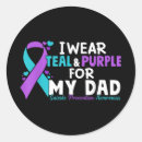 Search for it factor stickers Emotional well being