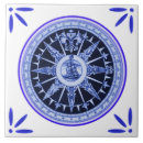 Search for compass tiles Boat