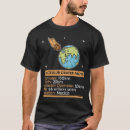 Search for asteroid clothing Astronomy