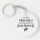 Search for board rounded key rings Typography