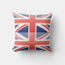 Search for britian Kingdom