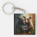 Search for hugs key rings Bears