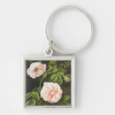 Search for study key rings Flowers