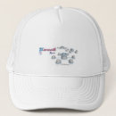 Search for clothing hats Tops