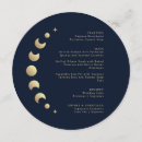 Search for circle menus Reception