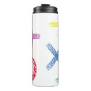 Search for nerd travel mugs Math