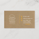 Search for private cook Restaurant