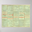Search for texas railroads posters Page