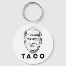 Search for taco jokes key rings Politics