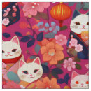 Search for kimono fabric Japanese