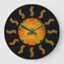 Search for mayan clocks Abstract