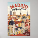 Search for madrid posters Plaza mayor