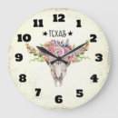 Search for skull clocks Texas
