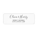 Search for hands return address labels Classic