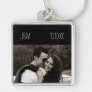 Search for couple key rings Trendy