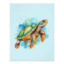 Search for antique fish print posters Animal