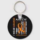 Search for niece key rings Awareness