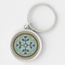 Search for ornamentation key rings Motif