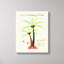 Search for thumbprint guest books Trees