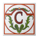 Search for red spanish tiles Spain