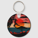 Search for climbing key rings Adventure