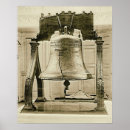 Search for independence hall art Liberty