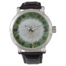 Search for weed watches Dandelion