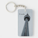 Search for canada souvenir keepsake key rings National
