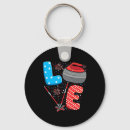 Search for cardiovascular key rings Prevention