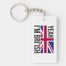 Search for british rectangular key rings London