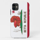 Search for betta iphone cases Siamese fighting fish