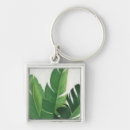 Search for pura key rings Tropical