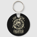 Search for bjj key rings Karate training